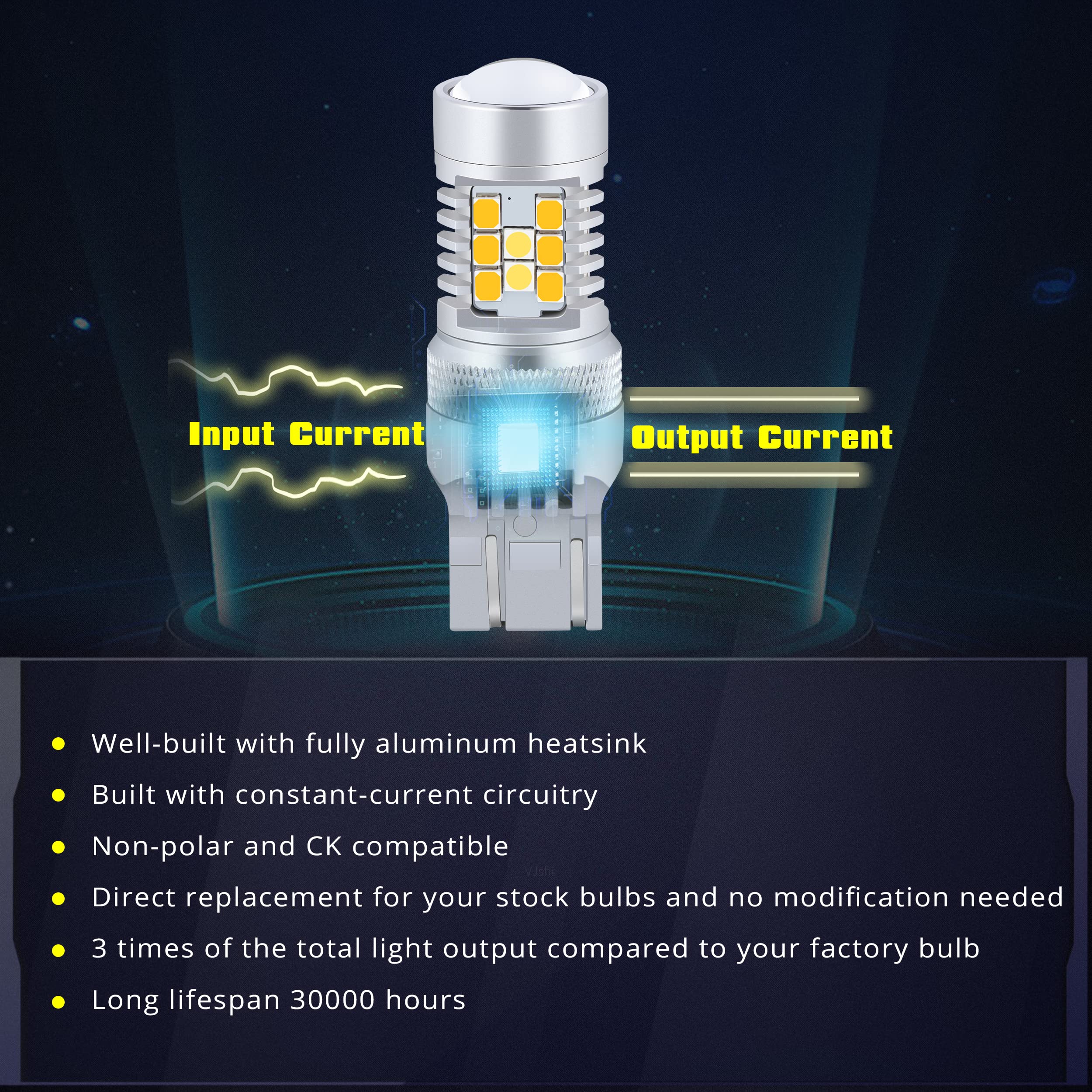 Alla Lighting bulb held in hand to illustrate true size and fit