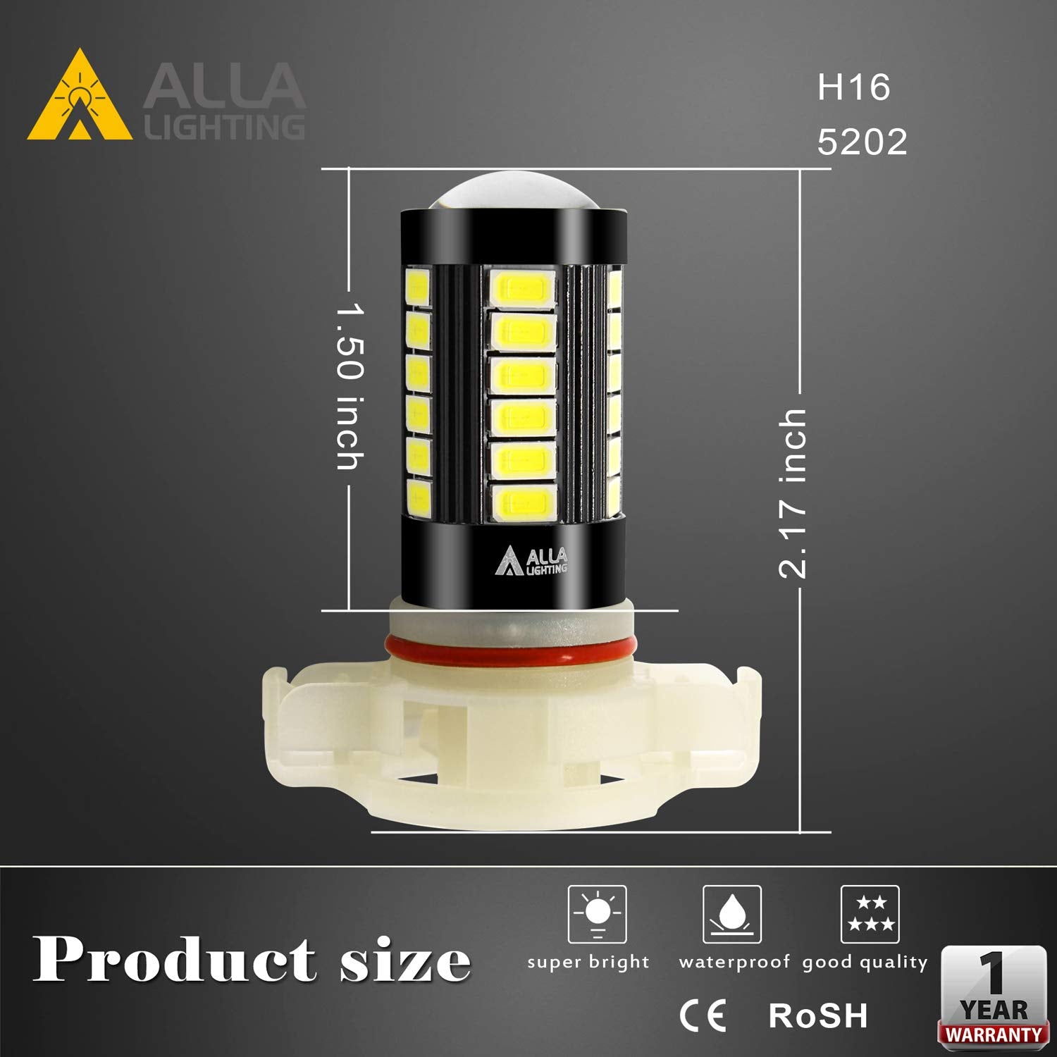 Alla Lighting bulb next to finger for scale demonstrating compact size