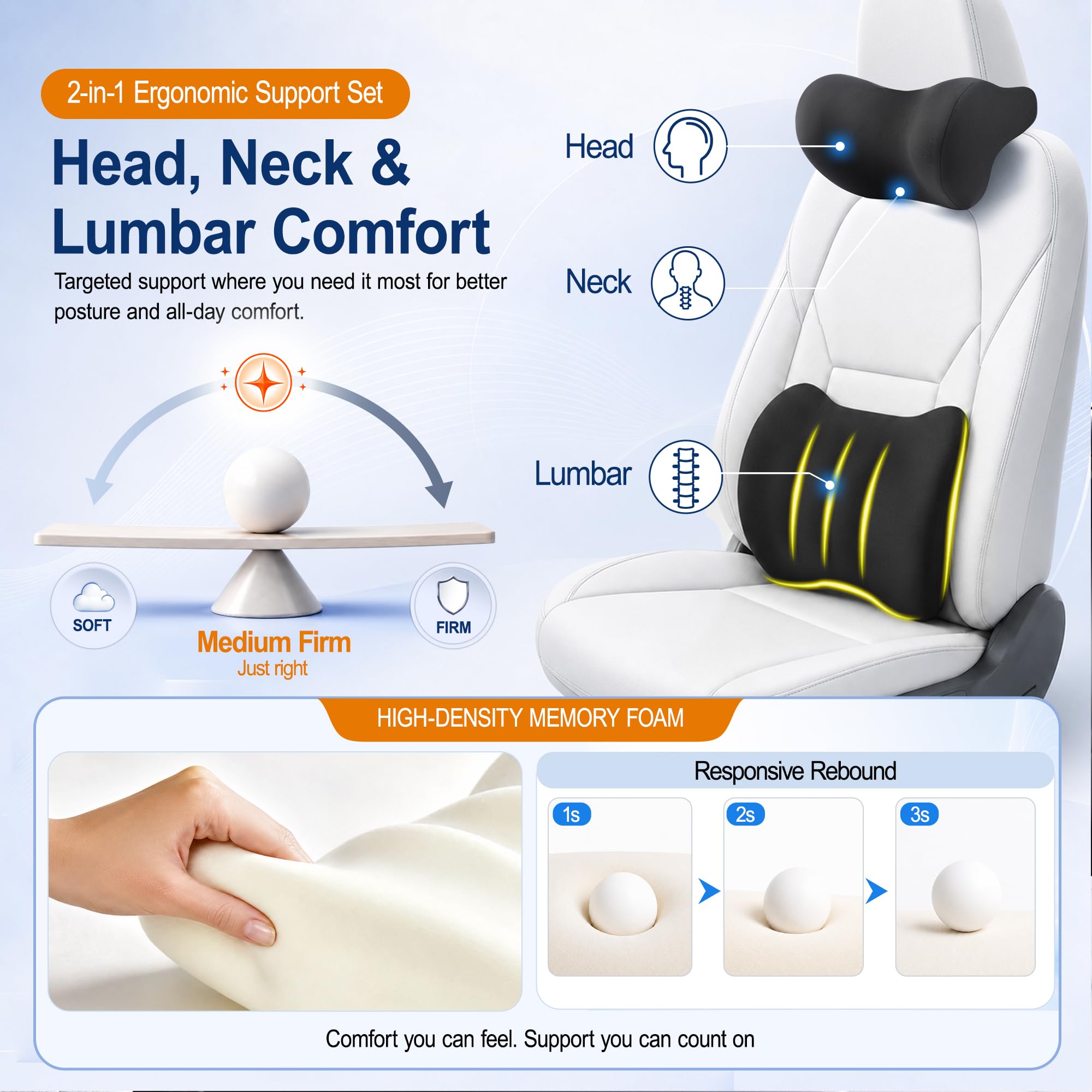 Allaboutsla adjustable straps and buckles displayed to show secure fit on most seats