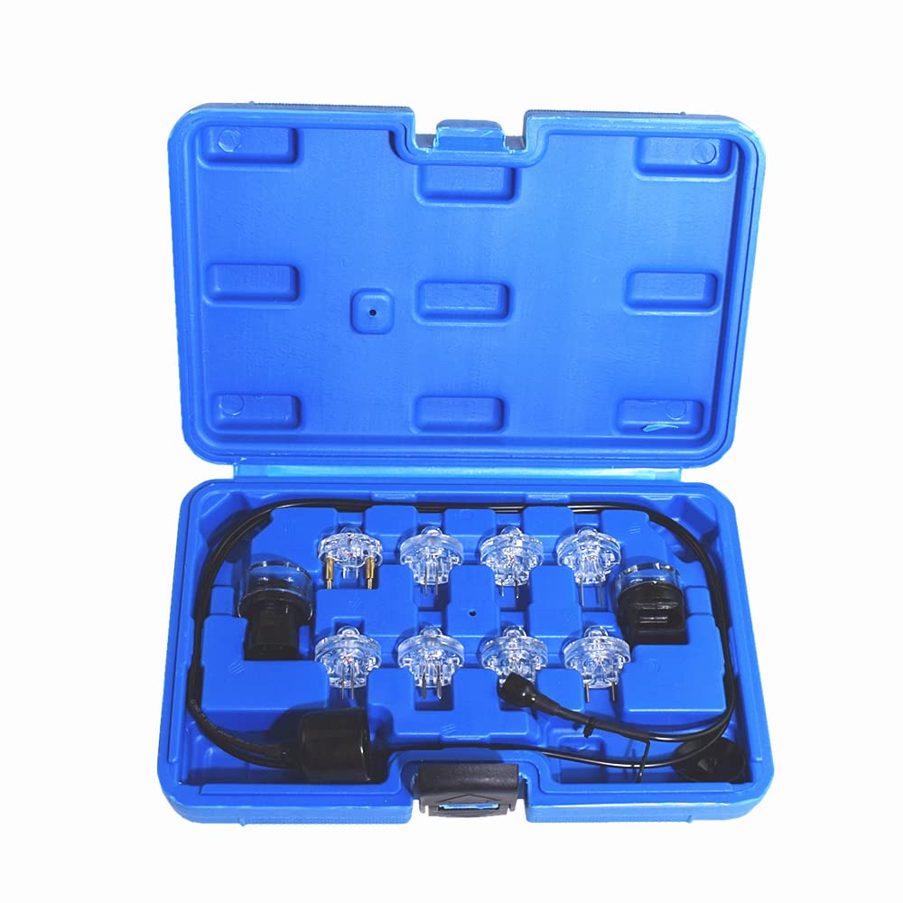 Alltooetools front view of kit showing components and quick identification benefit