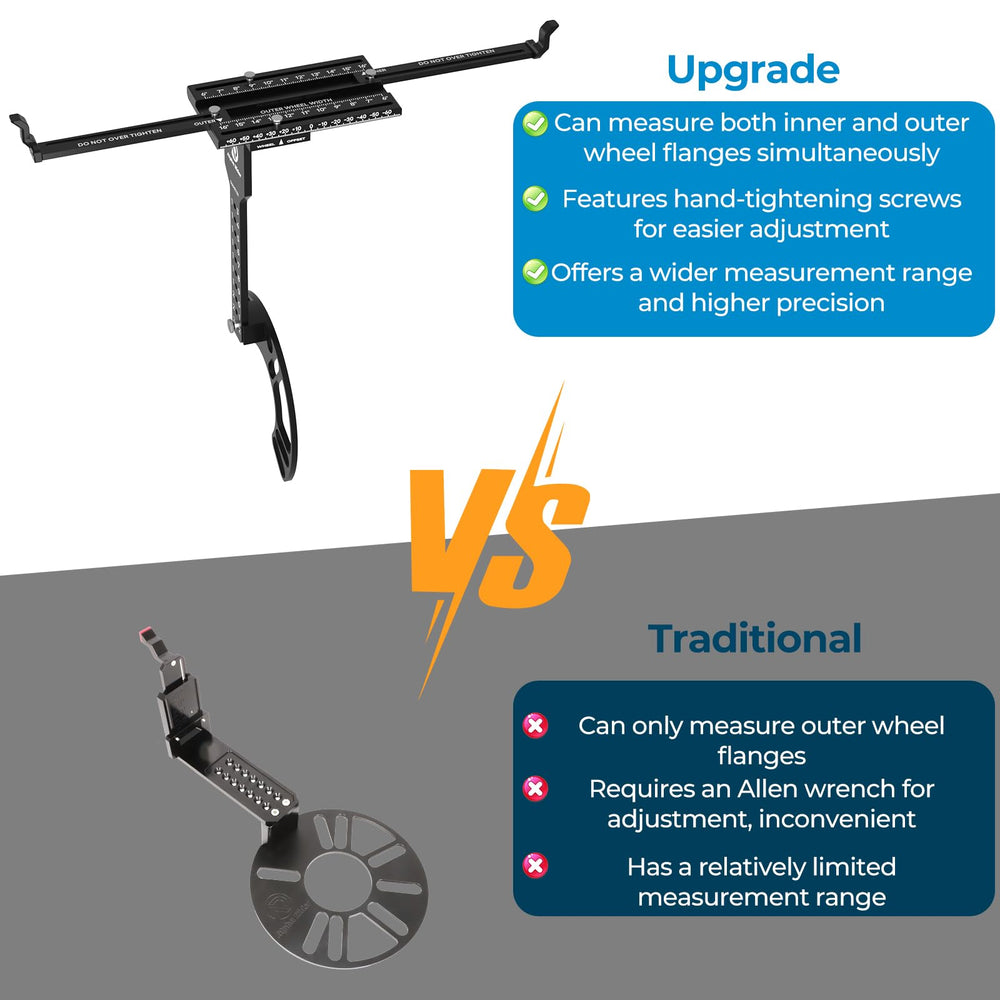 Alpha Rider mounted on a wheel hub demonstrating diameter and lip measurement benefit