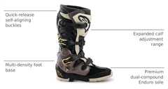 Alpinestars Tech 7 dual-compound sole close-up providing grip and long-lasting wear