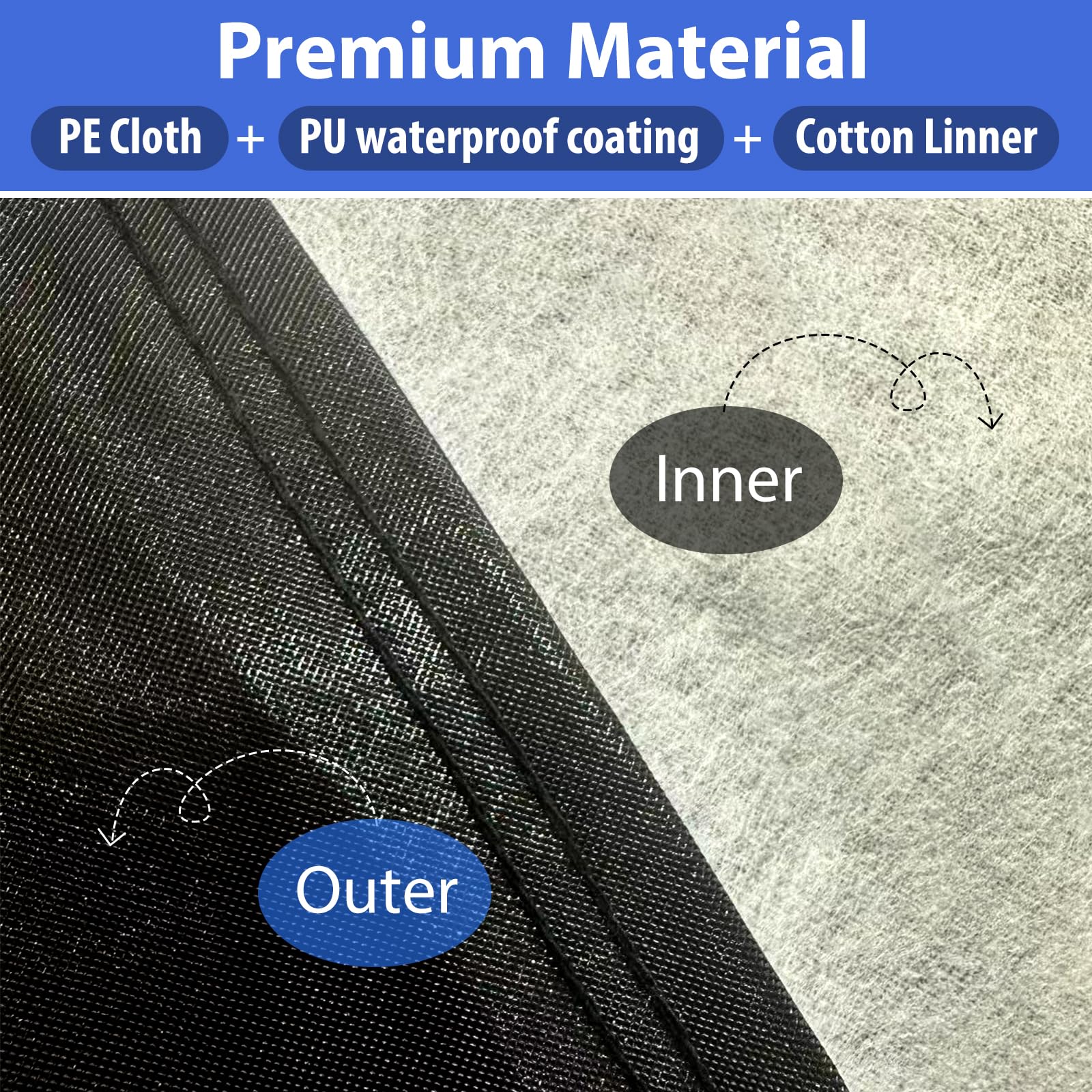 AltoCover close-up of cotton lining protecting paint with soft, scratch-free contact