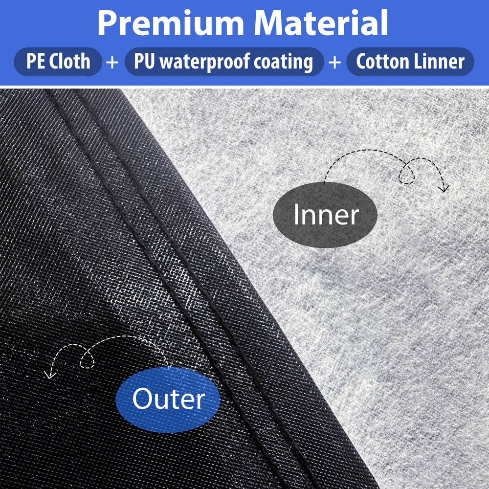 AltoCover fabric close-up texture demonstrating waterproof durability