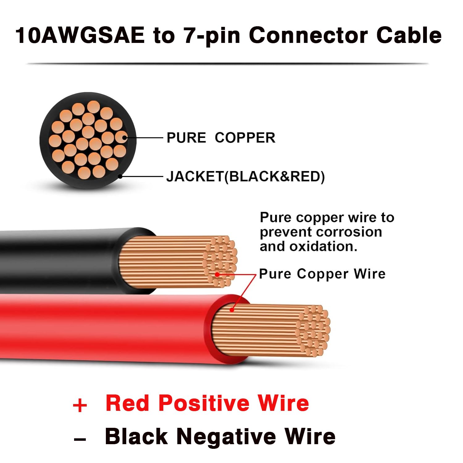 AMAKE adapter plugged into truck 7-way socket providing on-the-road 12V power