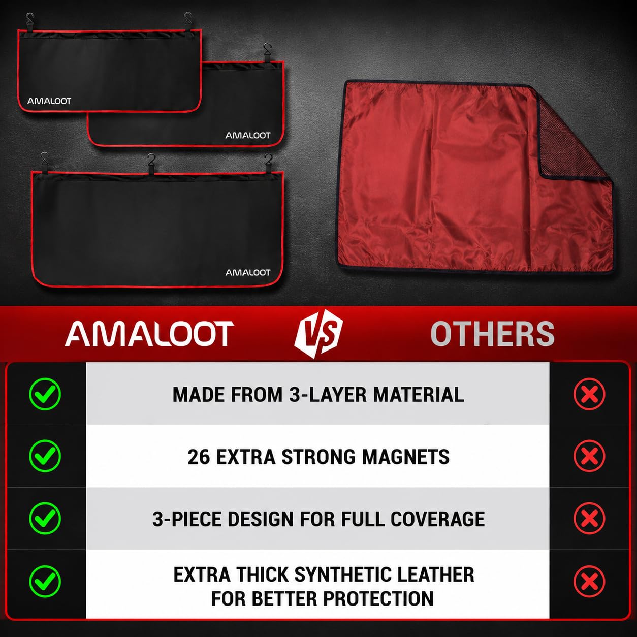 Amaloot packaging and size labels making correct selection easy