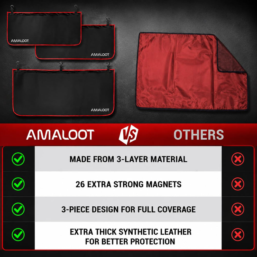 Amaloot packaging and size labels making correct selection easy