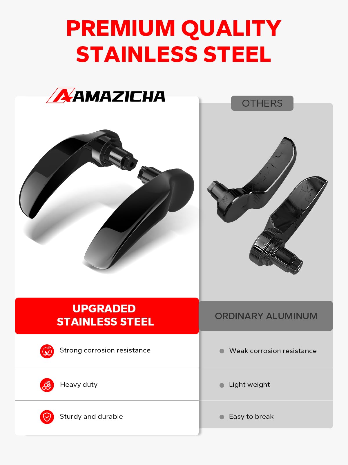 Amazicha close-up of stainless steel texture demonstrating corrosion resistance benefit