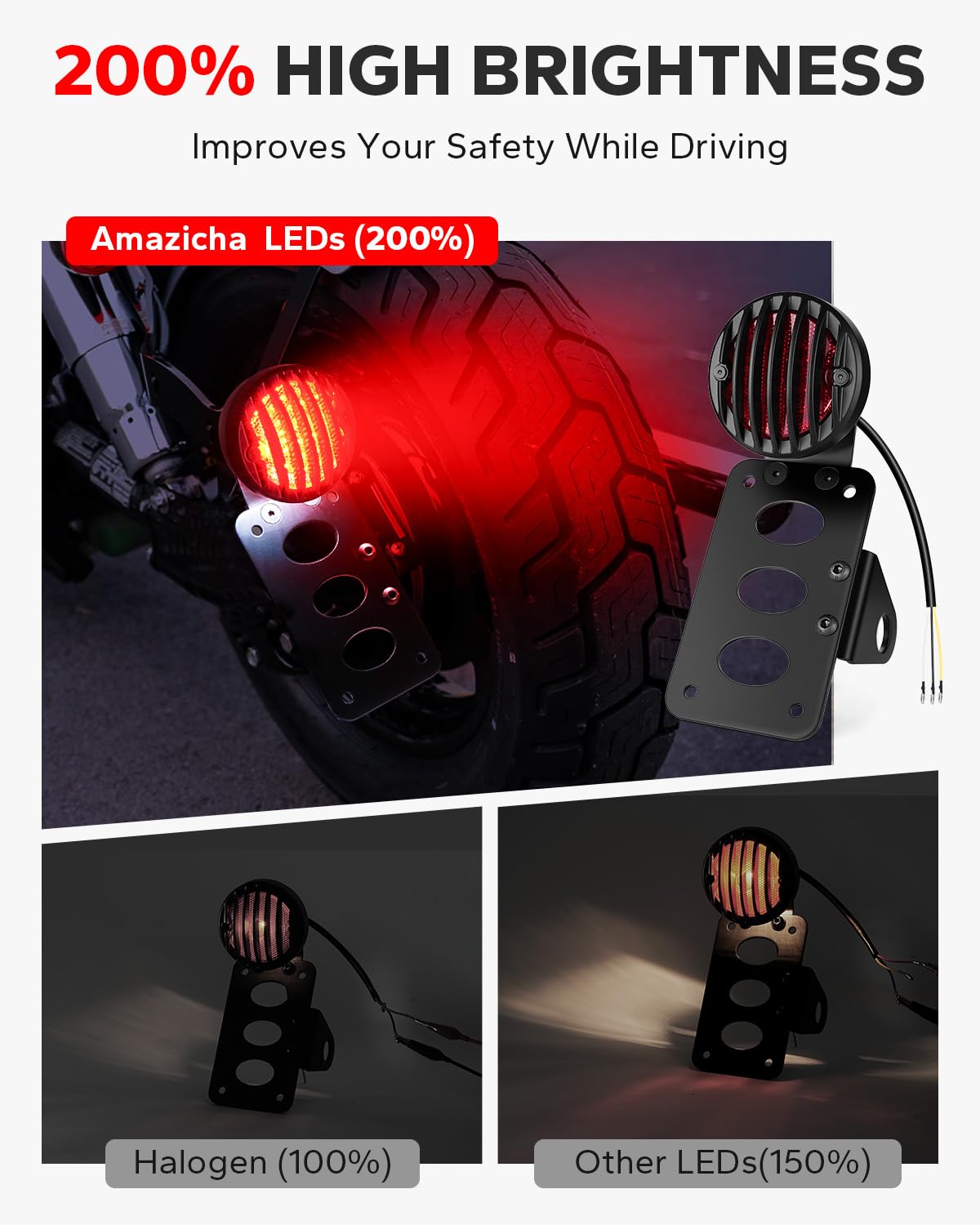Amazicha close-up of SMD LED array, brighter light output for safer riding