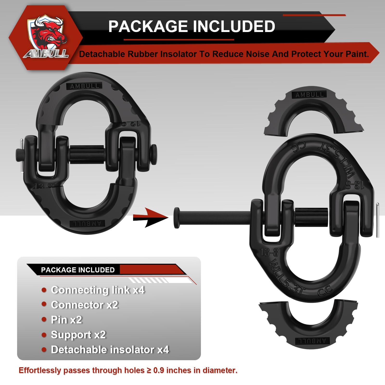 AMBULL connector with rubber isolator detail reducing vibration and wear