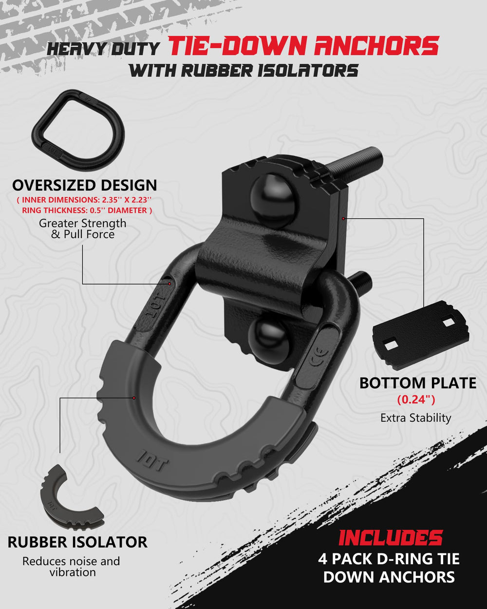 AMBULL D-ring close-up of rubber isolator reducing vibration and noise