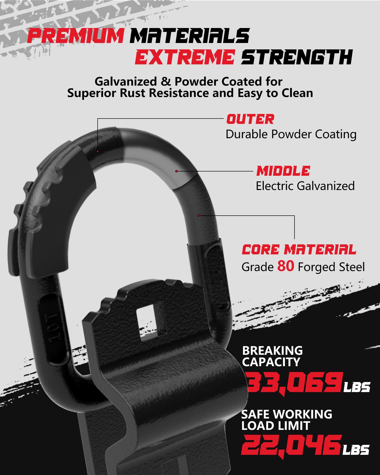 AMBULL D-ring side profile highlighting heavy-duty carbon steel construction