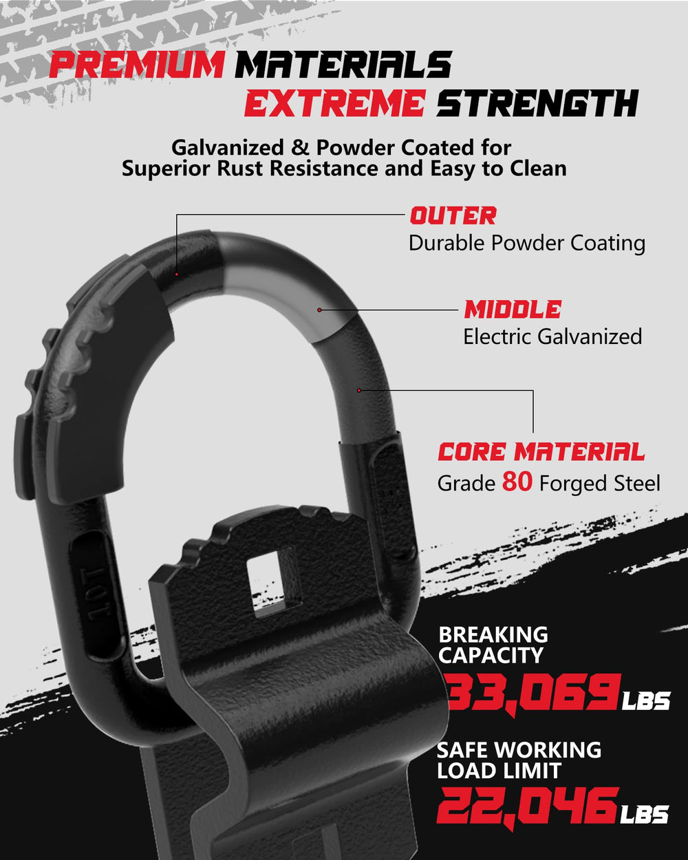 AMBULL D-ring side profile highlighting heavy-duty carbon steel construction