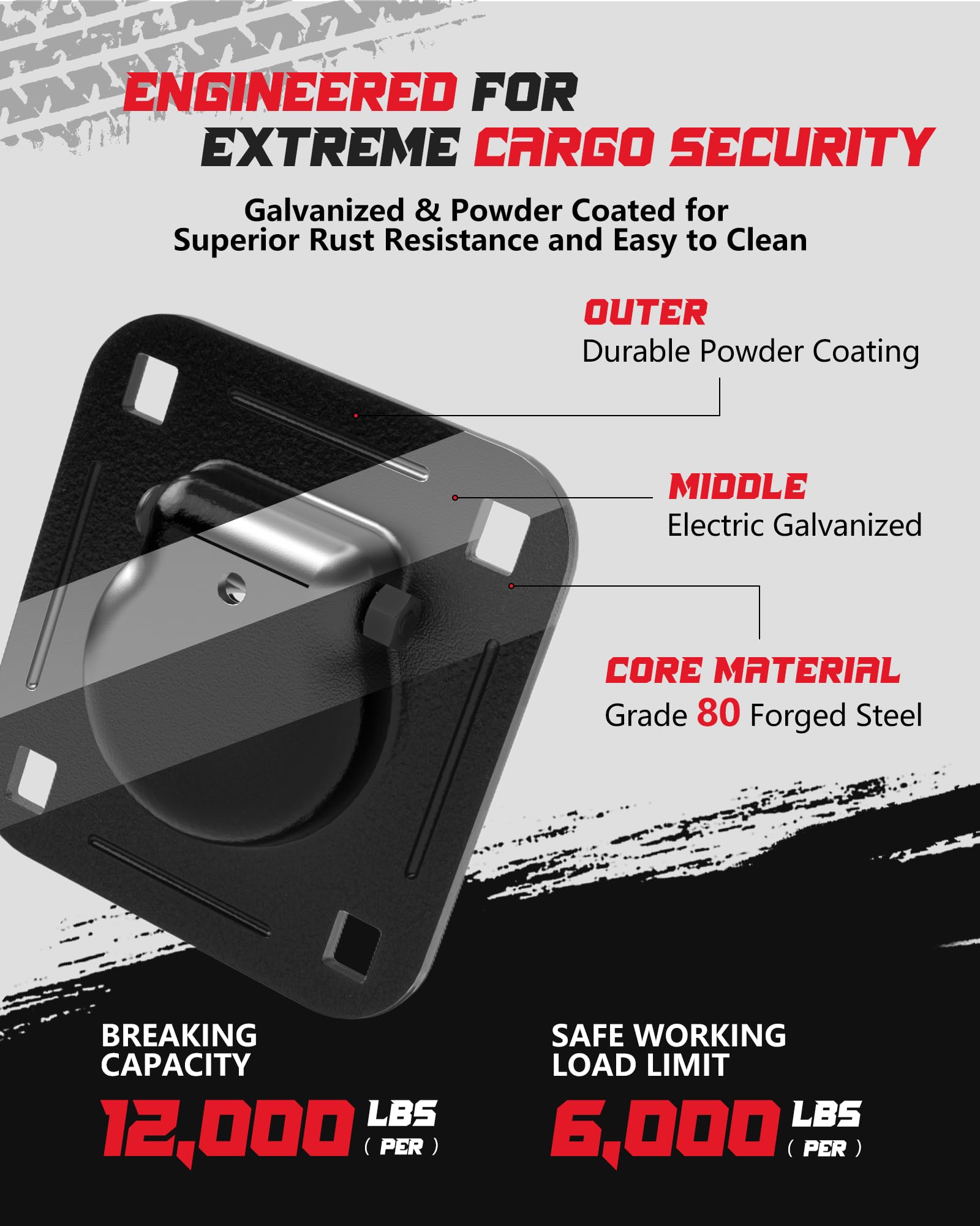 AMBULL anchors installed on trailer deck in use protecting cargo from shifting