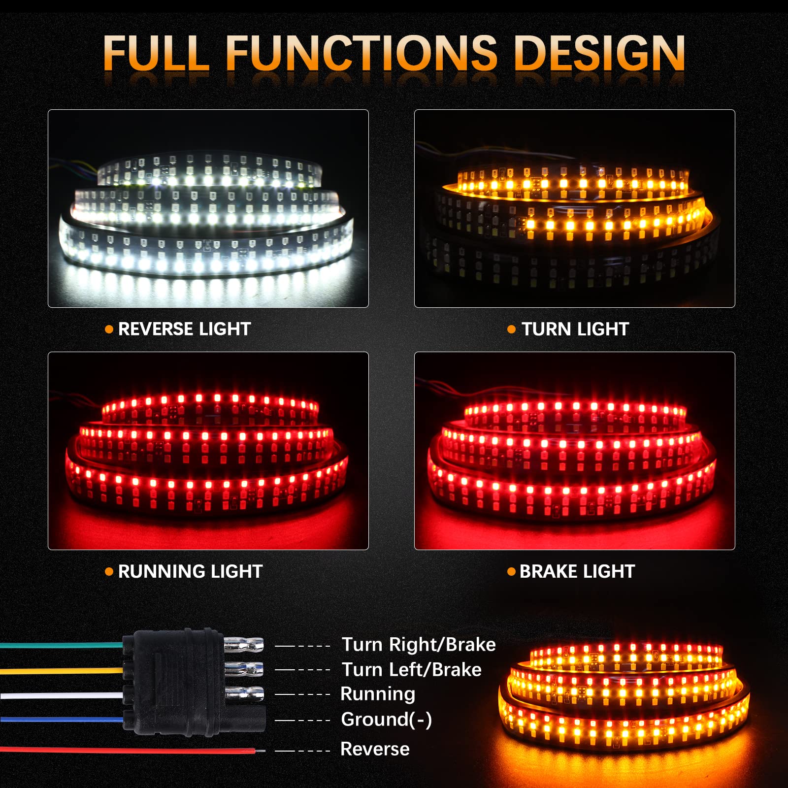AMEXMART close-up triple-row LED lens detail highlighting concentrated brightness