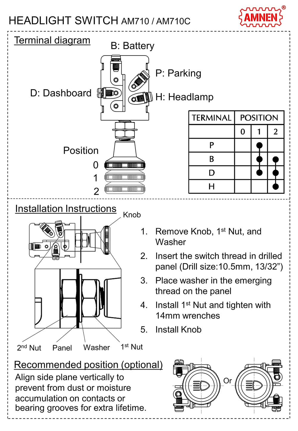 AMNEN AM-710C packaging and label photo showing product ID and ready-to-install benefit