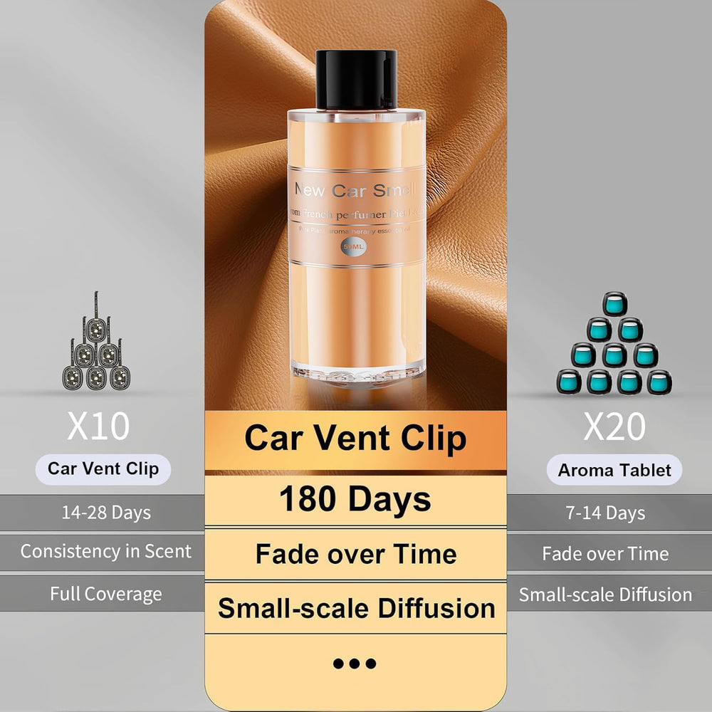 Amor Lyris installed in car diffuser demonstrating steady fragrance release benefit