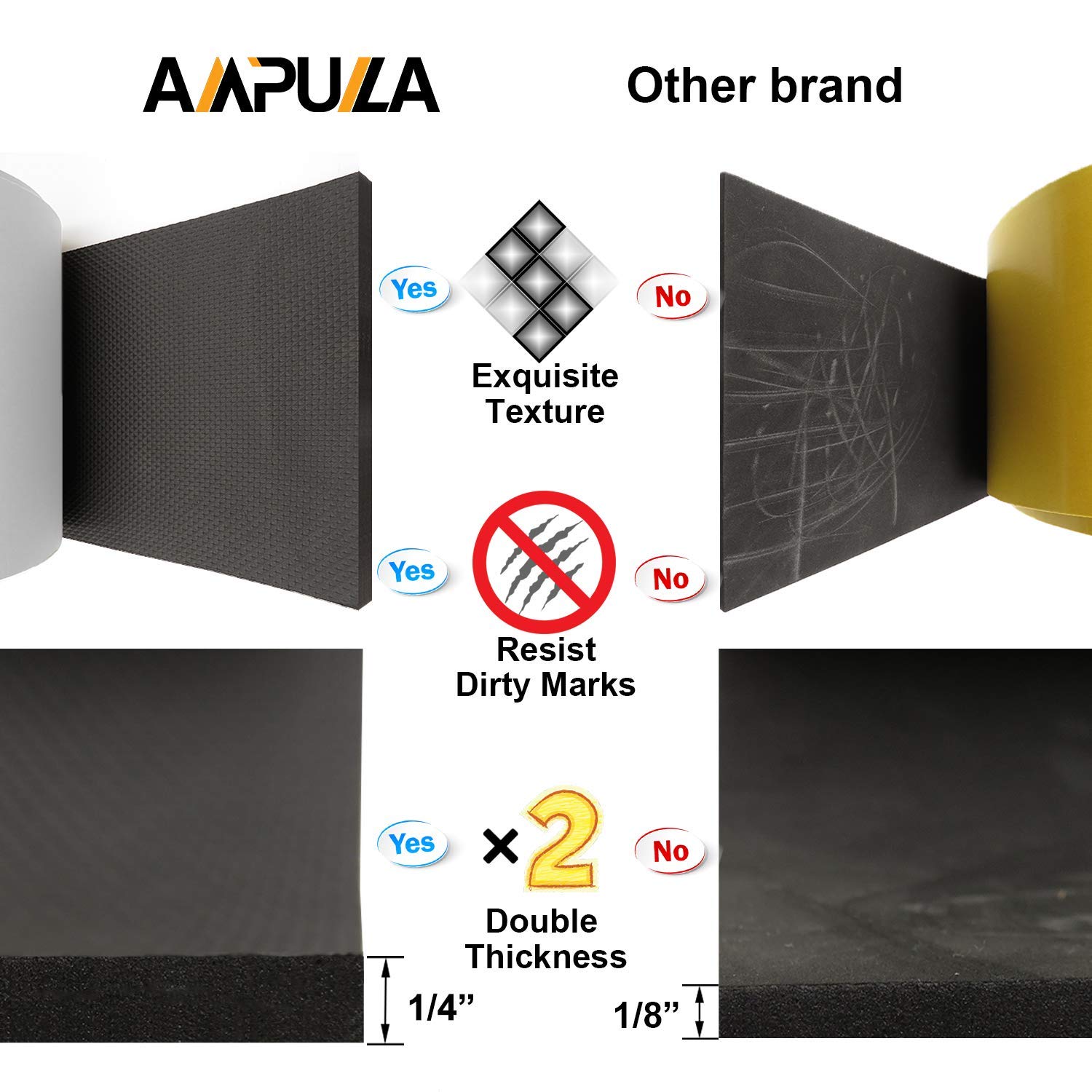 AMPULLA foam strip being cut to size demonstrating customizable fit advantage