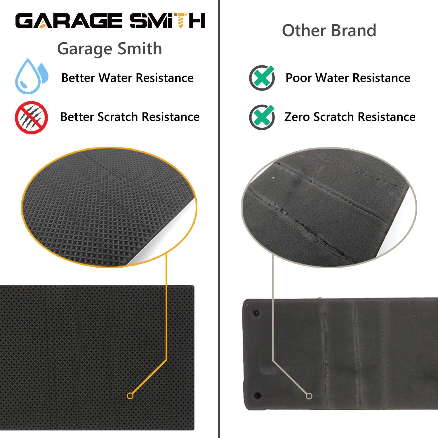 AMPULLA lifestyle garage scene demonstrating protected parking space