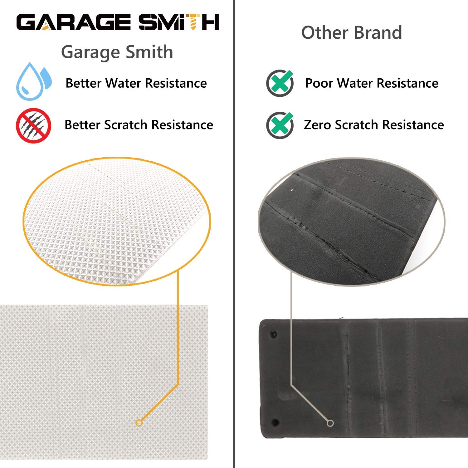 AMPULLA protector installed in a garage lifestyle scene, neat durable protection
