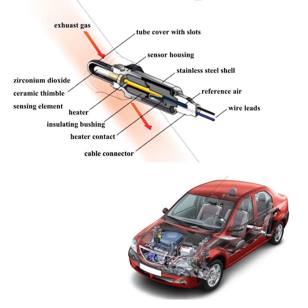 Amrxuts sensor in a garage being installed by hand showing easy DIY replacement