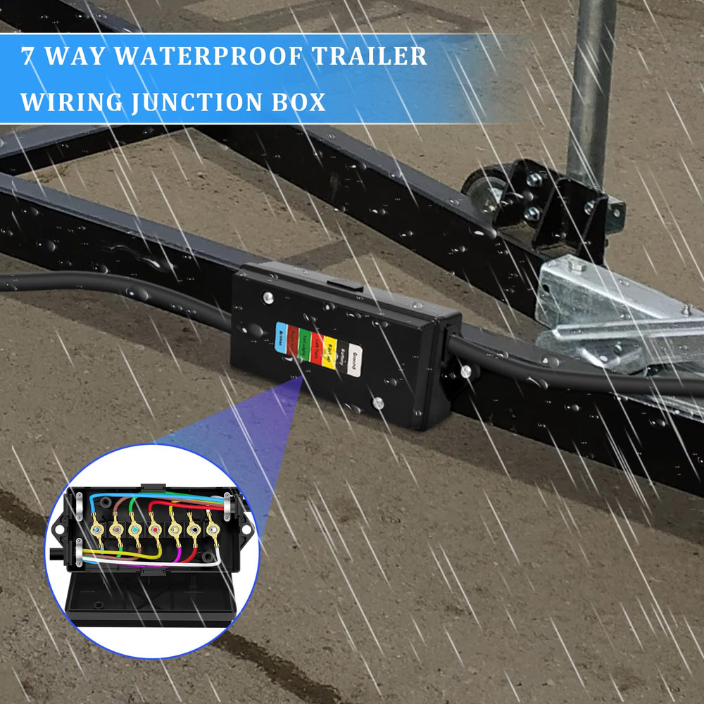 Anayguto installed on a trailer in a lifestyle setting highlighting organized wiring and road-ready durability