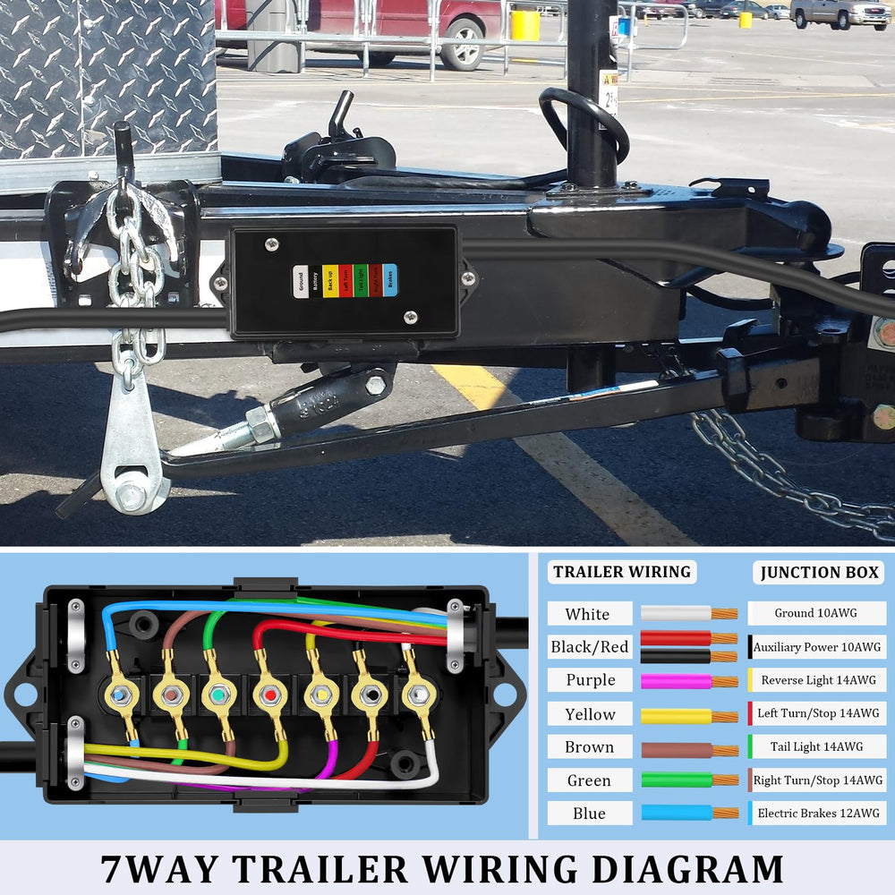 Anayguto open cover revealing internal terminals and organized wiring layout for tidy, reliable connections