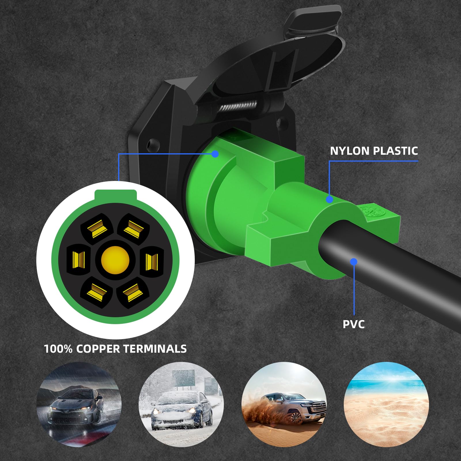 Anayguto plug connected to trailer socket showing secure electrical connection benefit