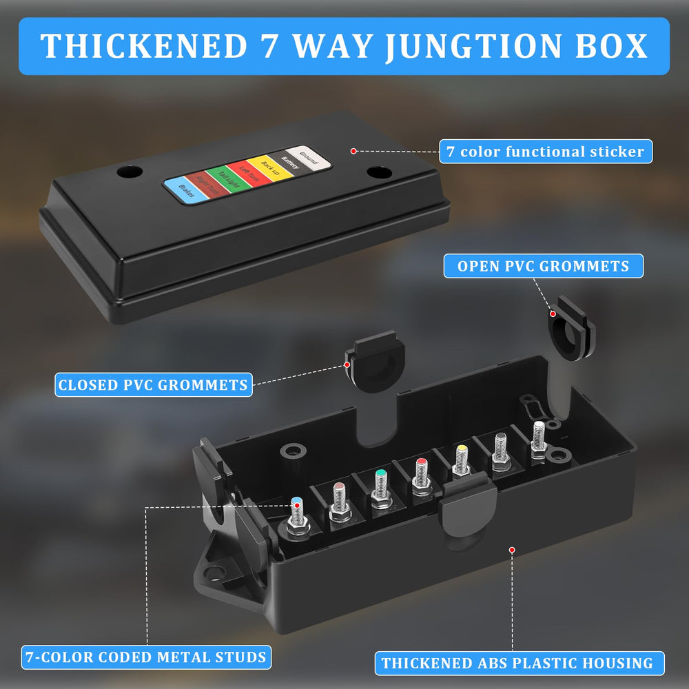 Anayguto junction box beside a ruler to show compact dimensions and ease of fitting in tight spaces