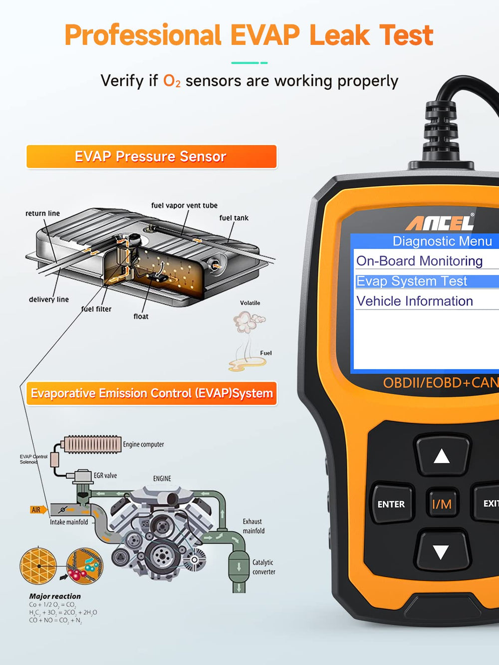 ANCEL AD410 with packaging and manual illustrating included documentation benefit