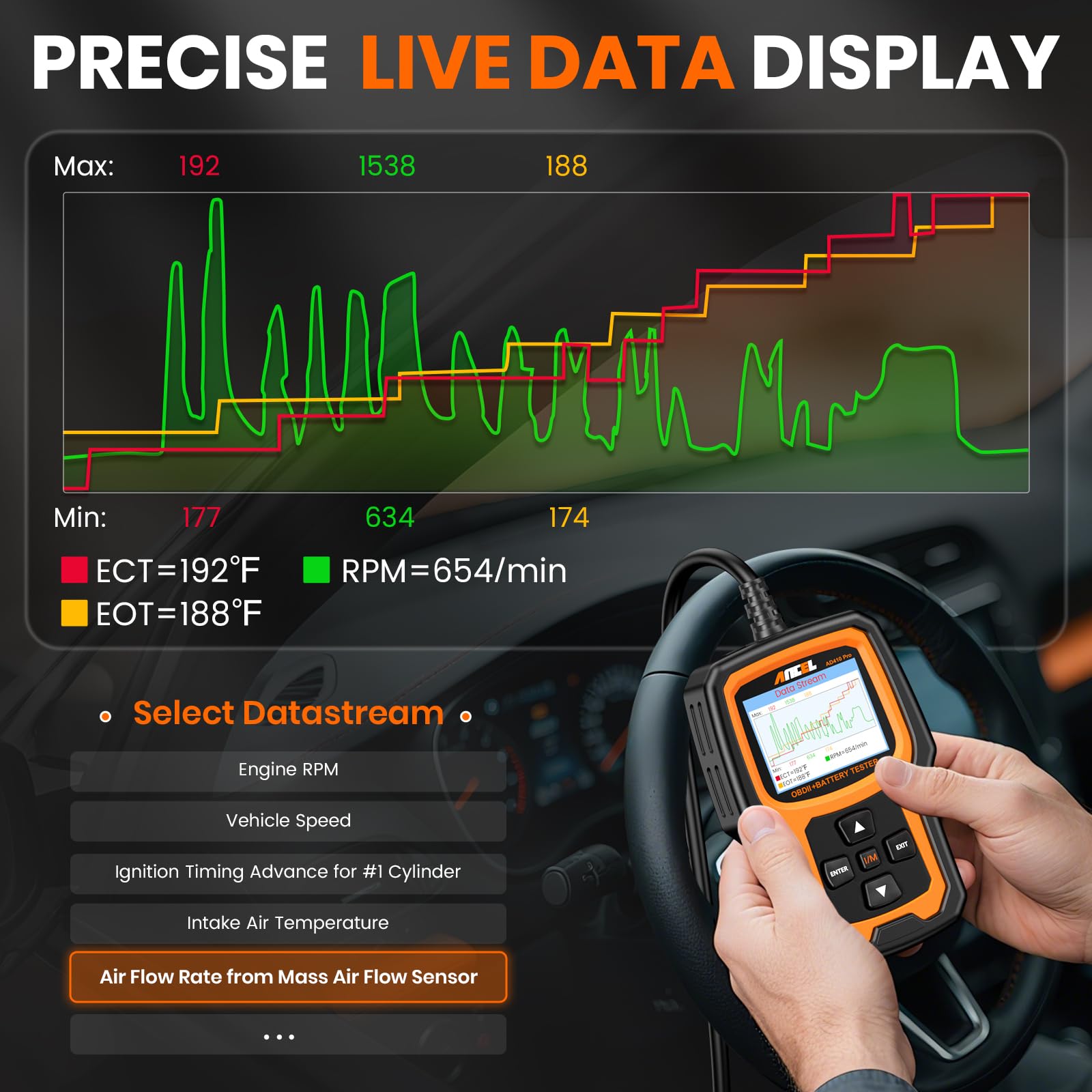ANCEL AD410 PRO close-up of buttons and ports for intuitive operation benefit
