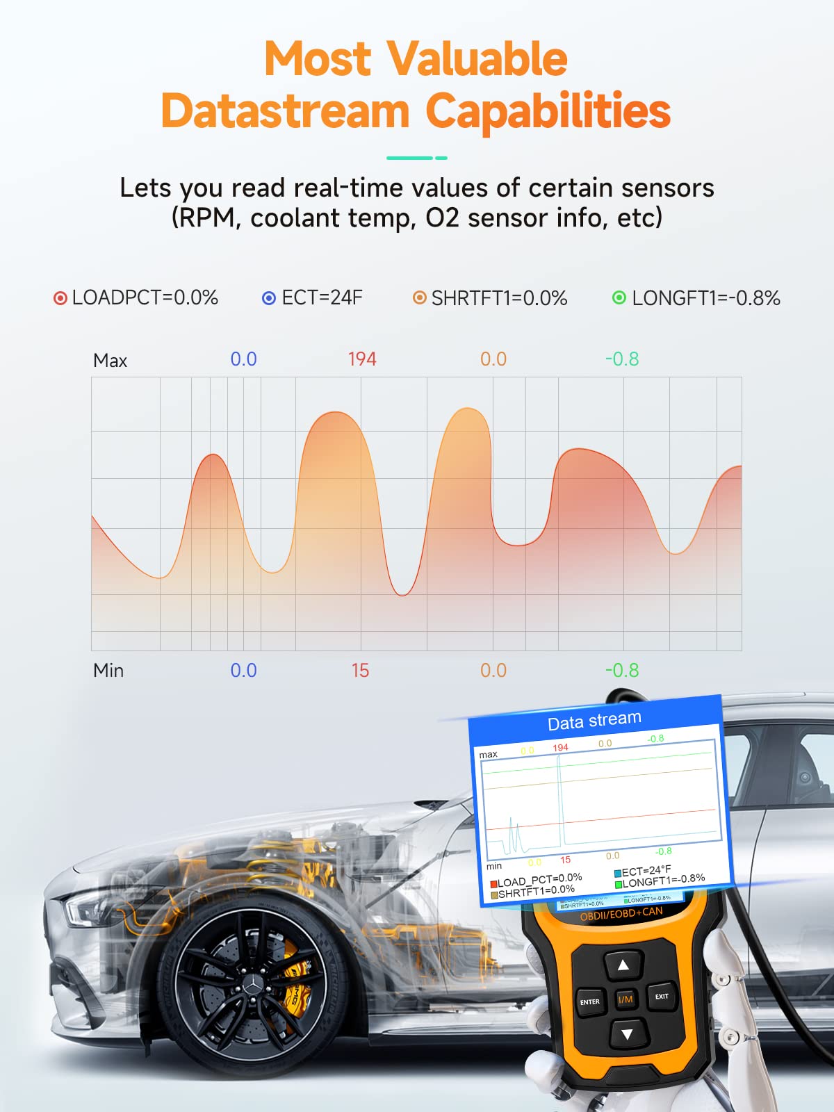 ANCEL AD410 display showing live engine data to help spot abnormal readings
