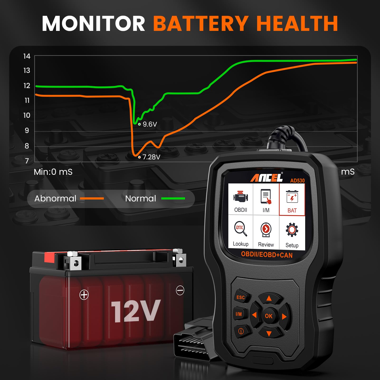 ANCEL AD530 showing live sensor data to monitor engine performance in real time