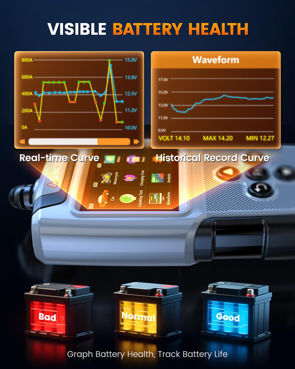 ANCEL BA101 Plus color screen playback of voltage curve to analyze drops