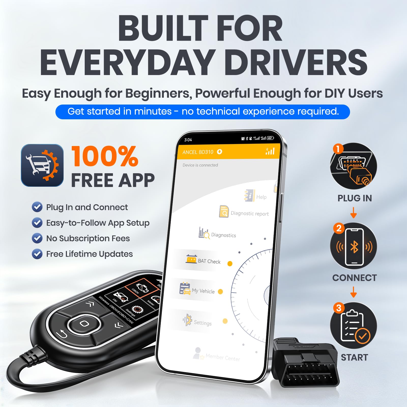 ANCEL BD310 in-vehicle use with driver monitoring performance benefits