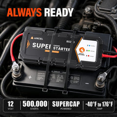 ANCEL BS200 mounted under a car hood providing immediate starting support and reliability