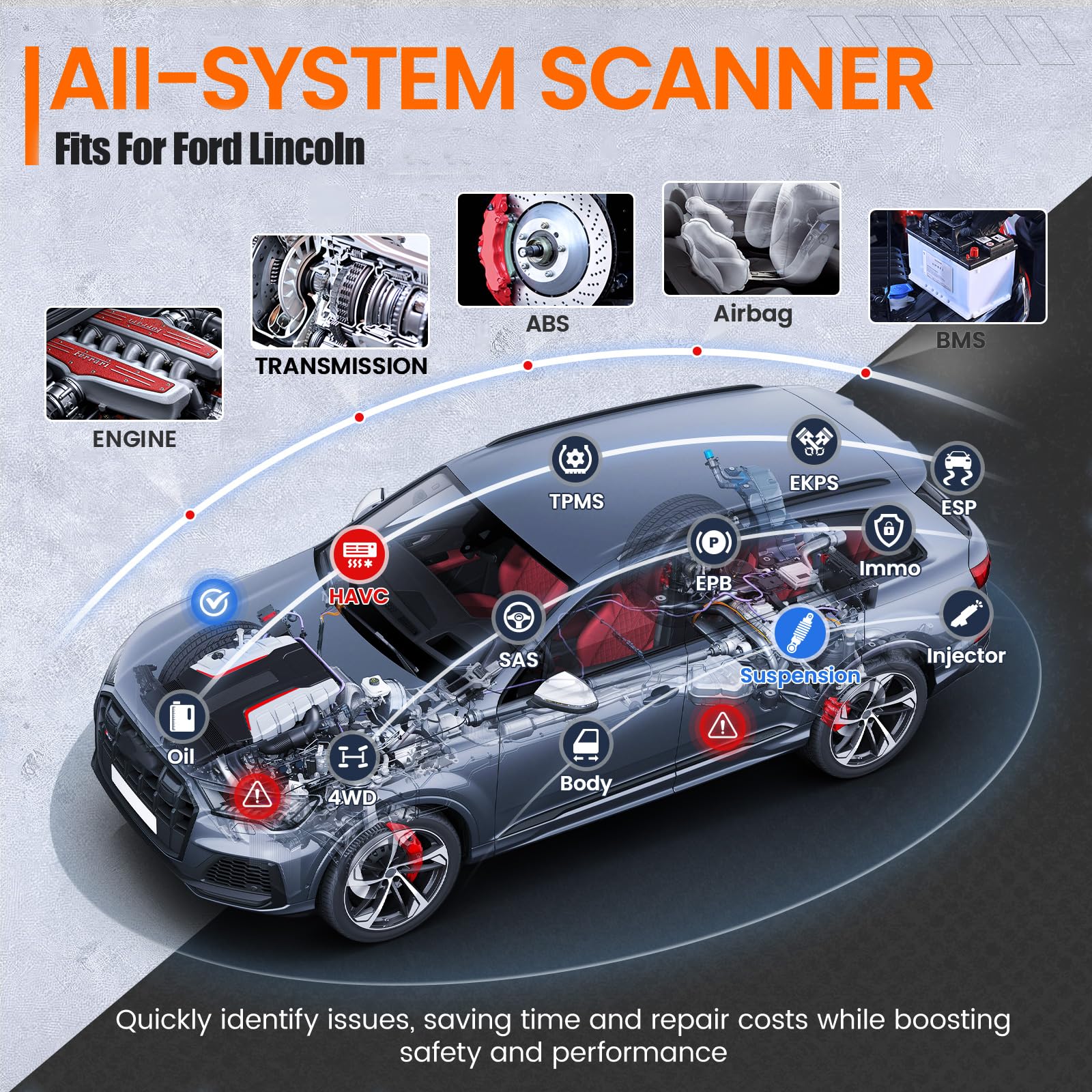 ANCEL FD500 connected to a Ford truck OBD port for on-vehicle testing