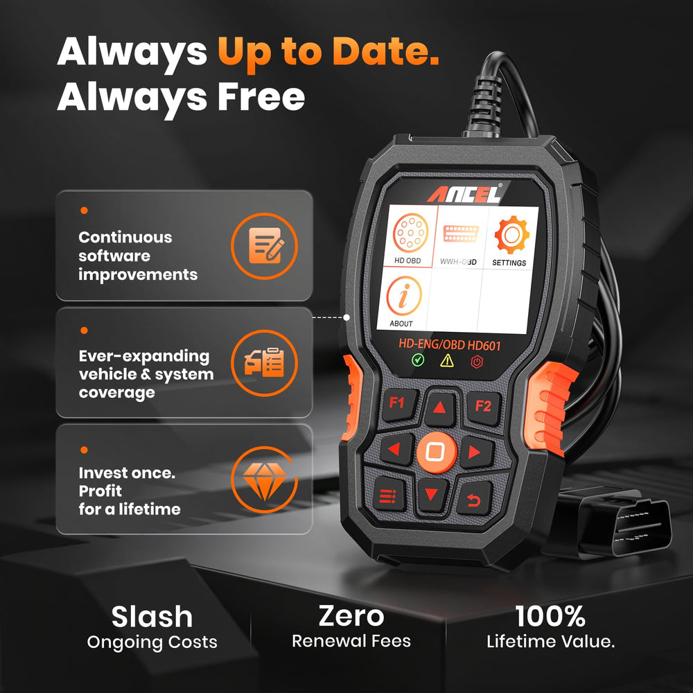 ANCEL HD601 cable plugged into vehicle diagnostic port for real-time testing