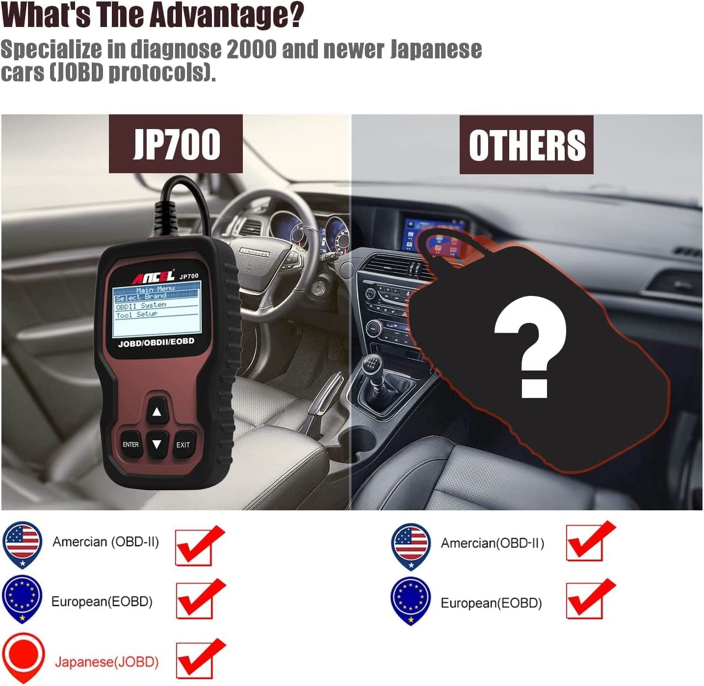 ANCEL JP700 connected to a car OBD port demonstrating plug-and-play convenience