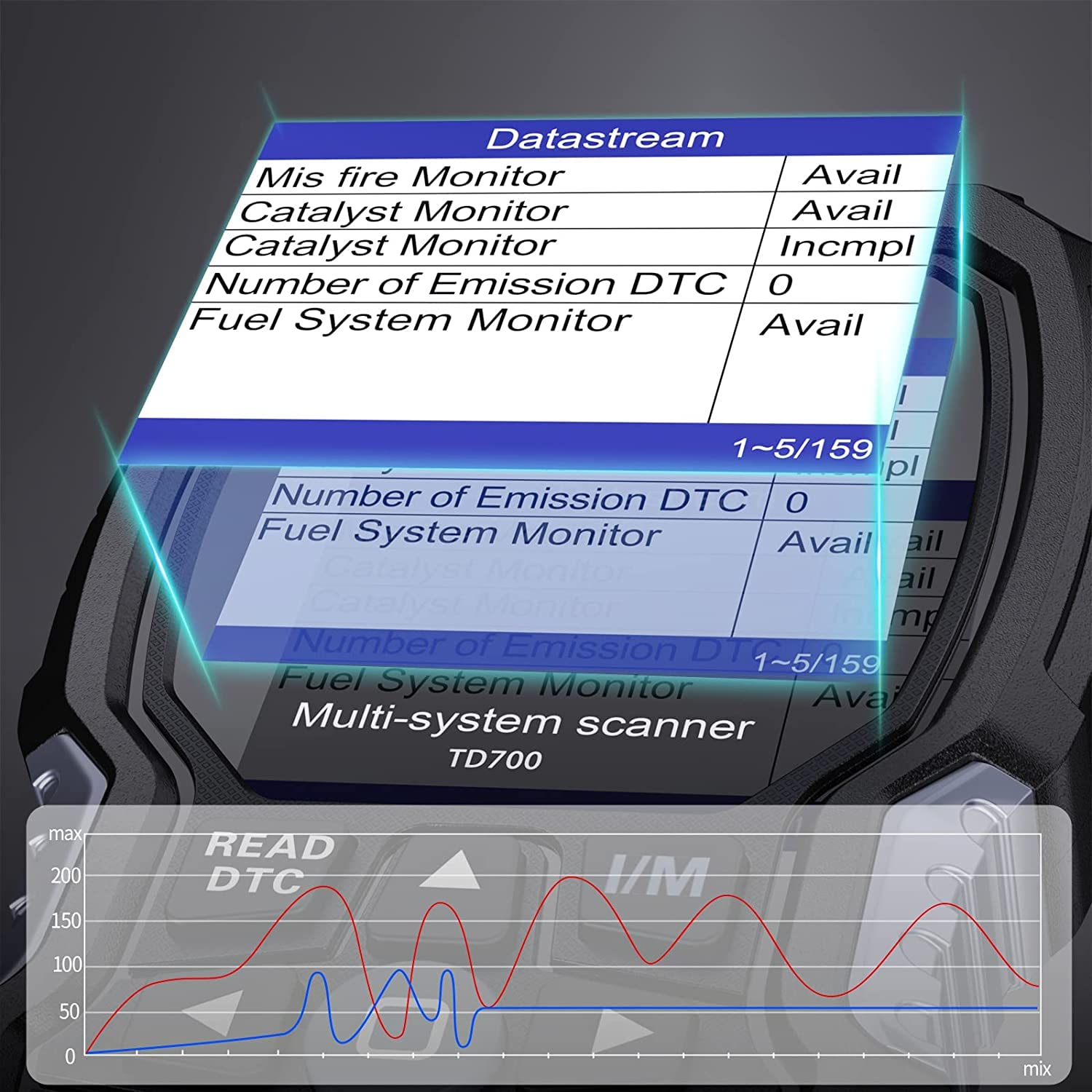 ANCEL TD700 displaying ABS codes to help pinpoint braking system issues