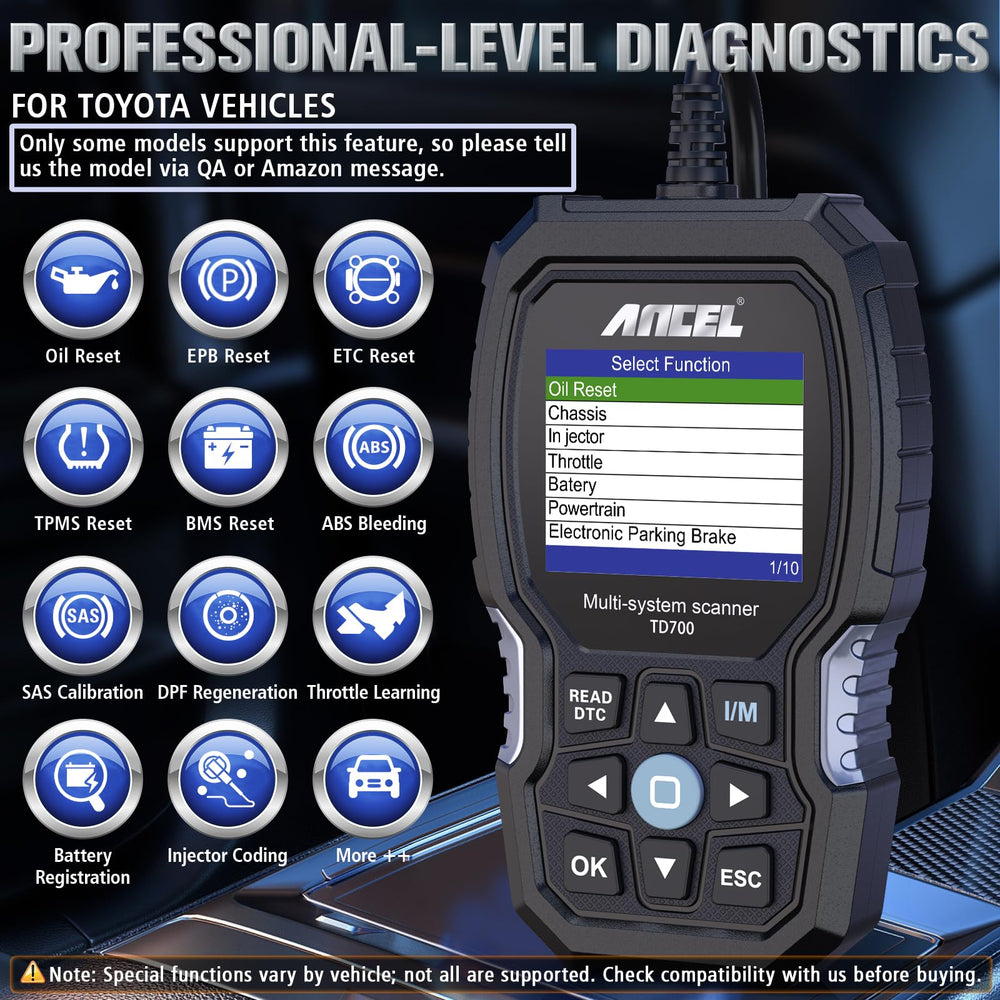 ANCEL TD700 LCD screen close-up displaying live codes for fast troubleshooting