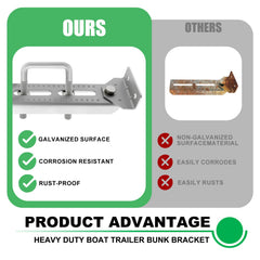 Andorm swivel top closeup highlighting adjustable angle and easier hull alignment benefit