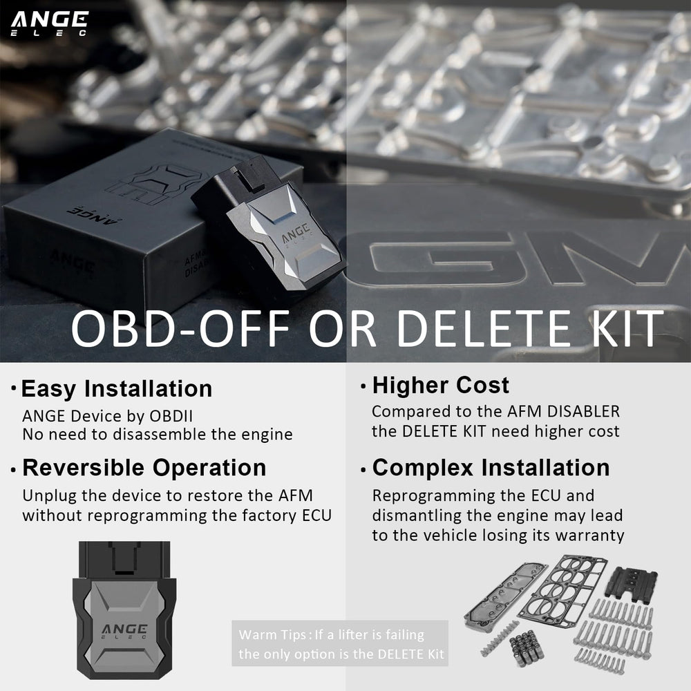 ANGE ELEC product packaging and quick-start manual for simple setup