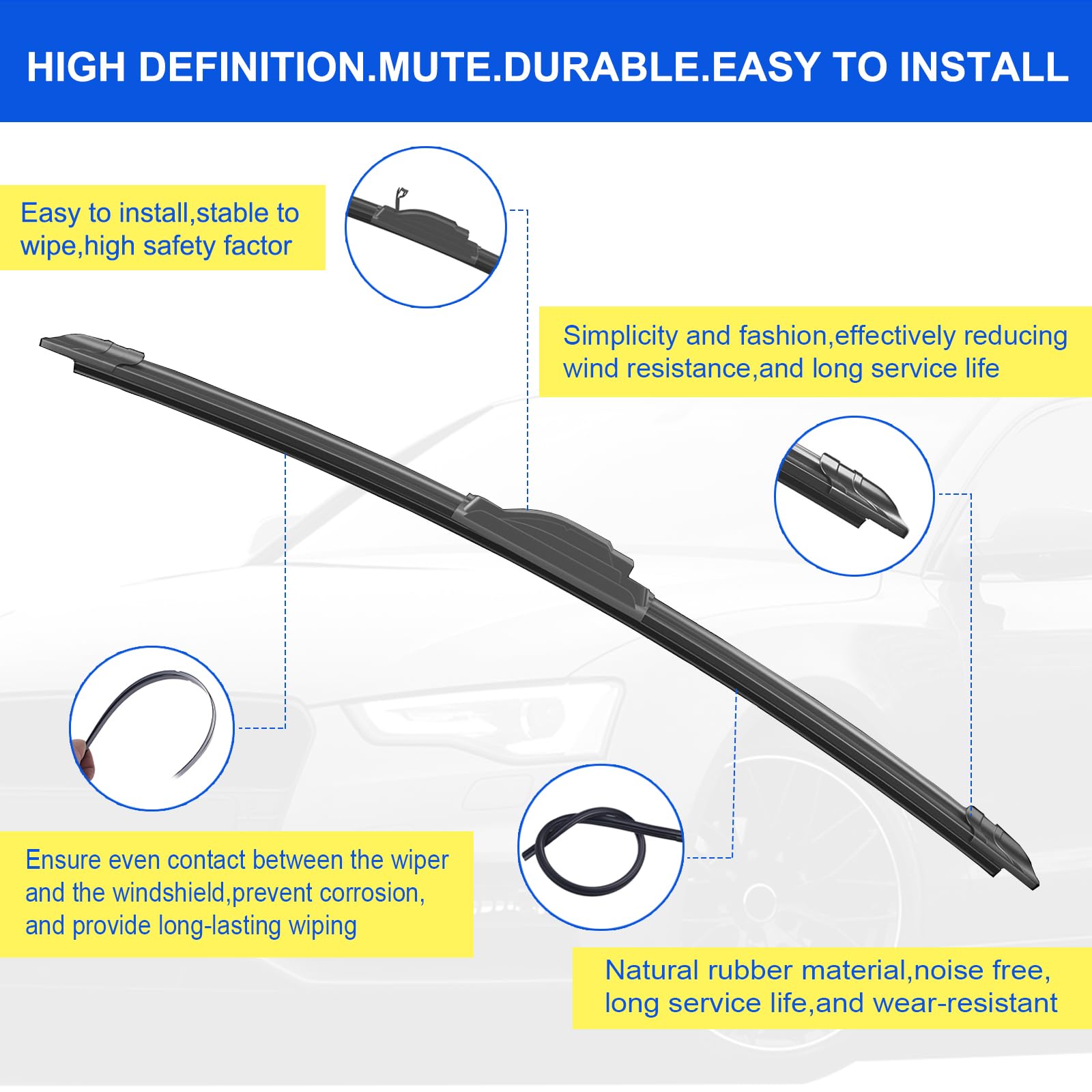 ANIKLUIM 20-inch windshield blade close-up showing treated rubber for improved durability