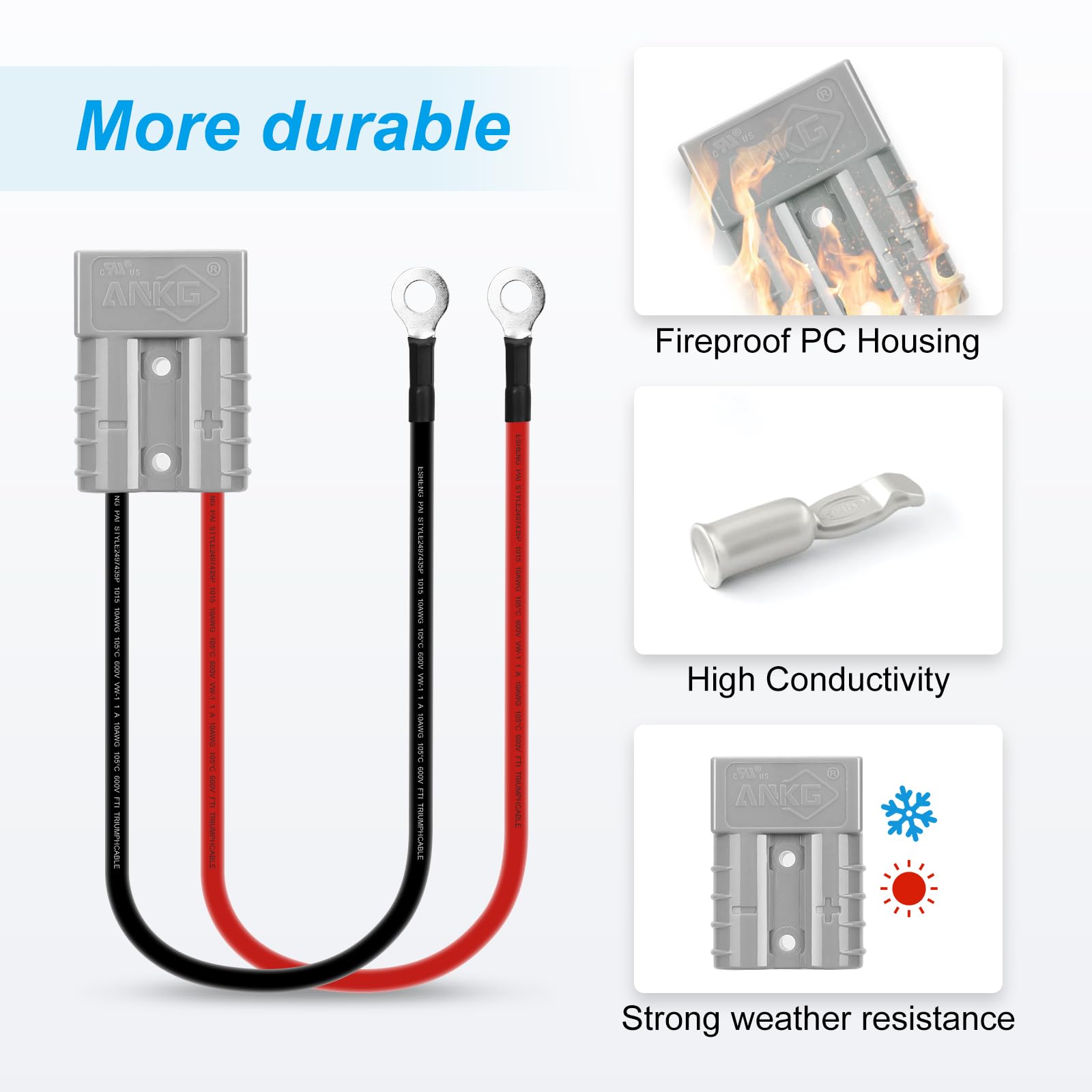 ANKG cable bending to show flexible jacket and routing benefit