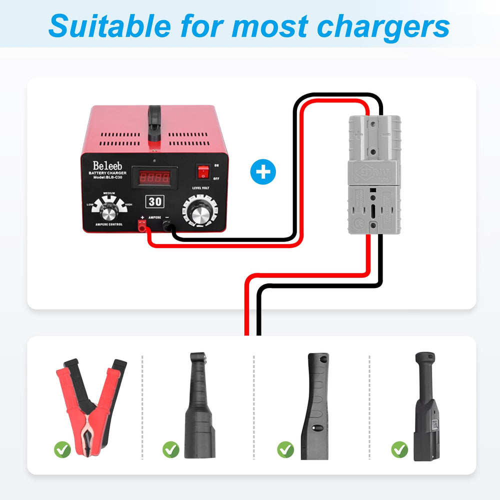 ANKG cable connected to a battery charger illustrating simple hookup