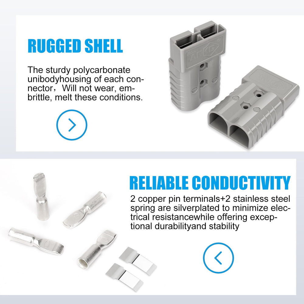 ANKG installed on RV battery leads demonstrating quick connect convenience and safety