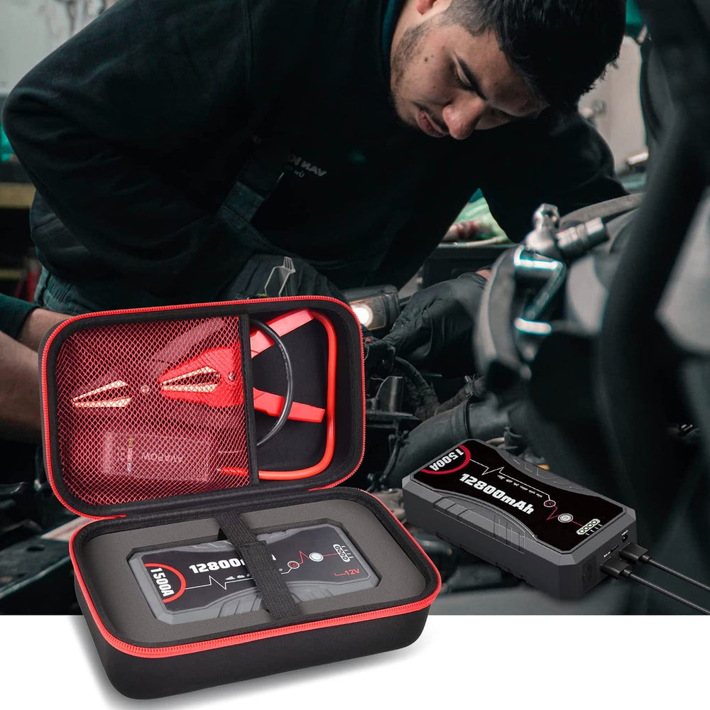 ANKHOH case placed in a car trunk illustrating compact size and convenient storage