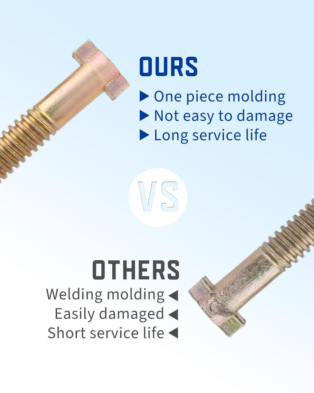 ANODZU galvanized surface detail highlighting corrosion resistance for long-lasting service