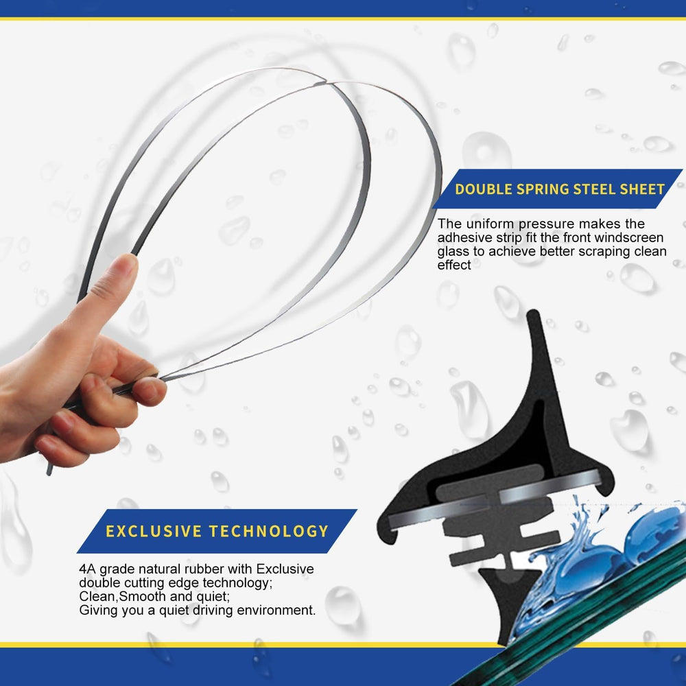 ANRDDO length comparison of 26, 19, 16 inch blades for full coverage